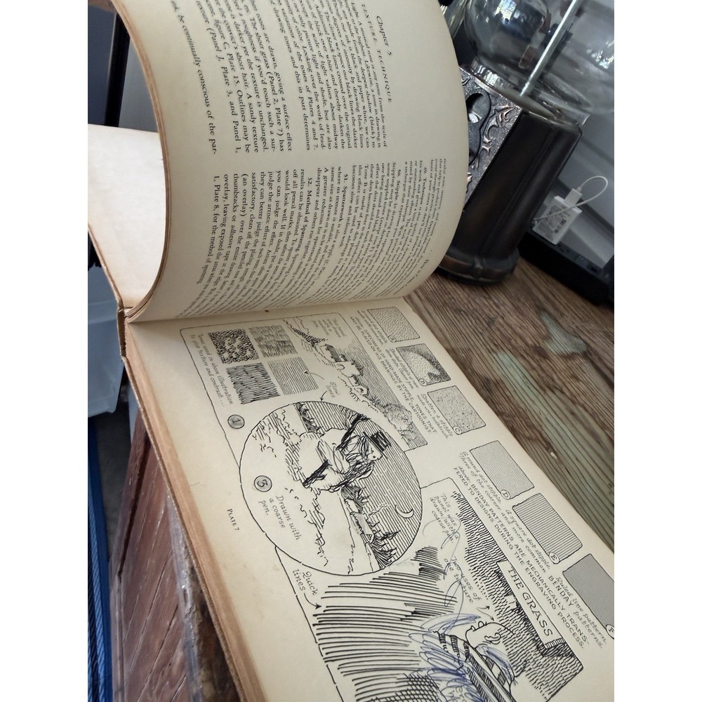 1941 Old CARTOON COMIC Book‎ HOW TO CREATE DRAW PLAN Frank F. Greene 1ST EDITION - Picture 12 of 13
